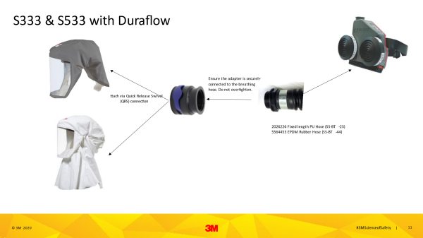 Scott 3M Duraflow system